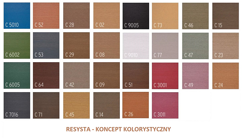 Kolory RESYSTY